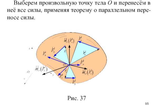 Kra11.gl