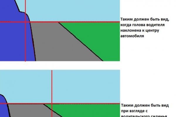 Как найти кракен шоп